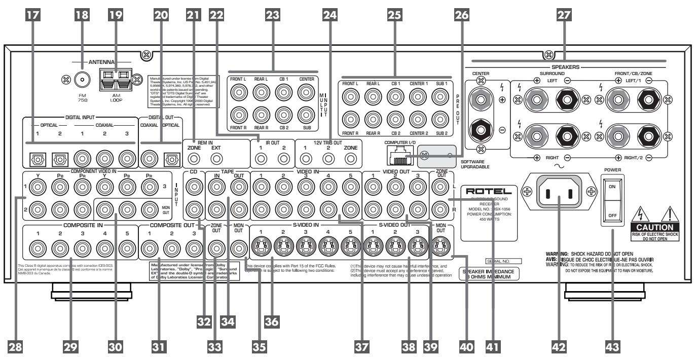 ROTEL RSX-1056 - N.B. - 3