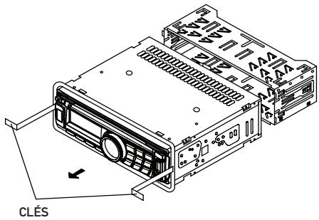 DUAL XDMA6415 - Pour commencer - 1