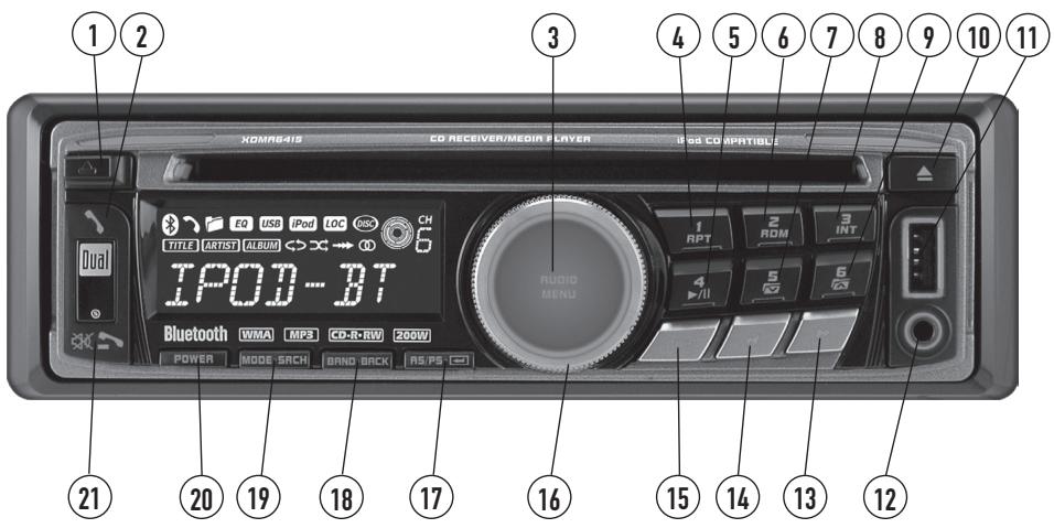 DUAL XDMA6415 - Emplacement des commandes - récepteur - 1