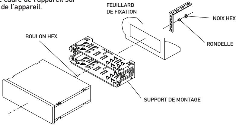 DUAL XDMA6415 - Pour commencer - 2