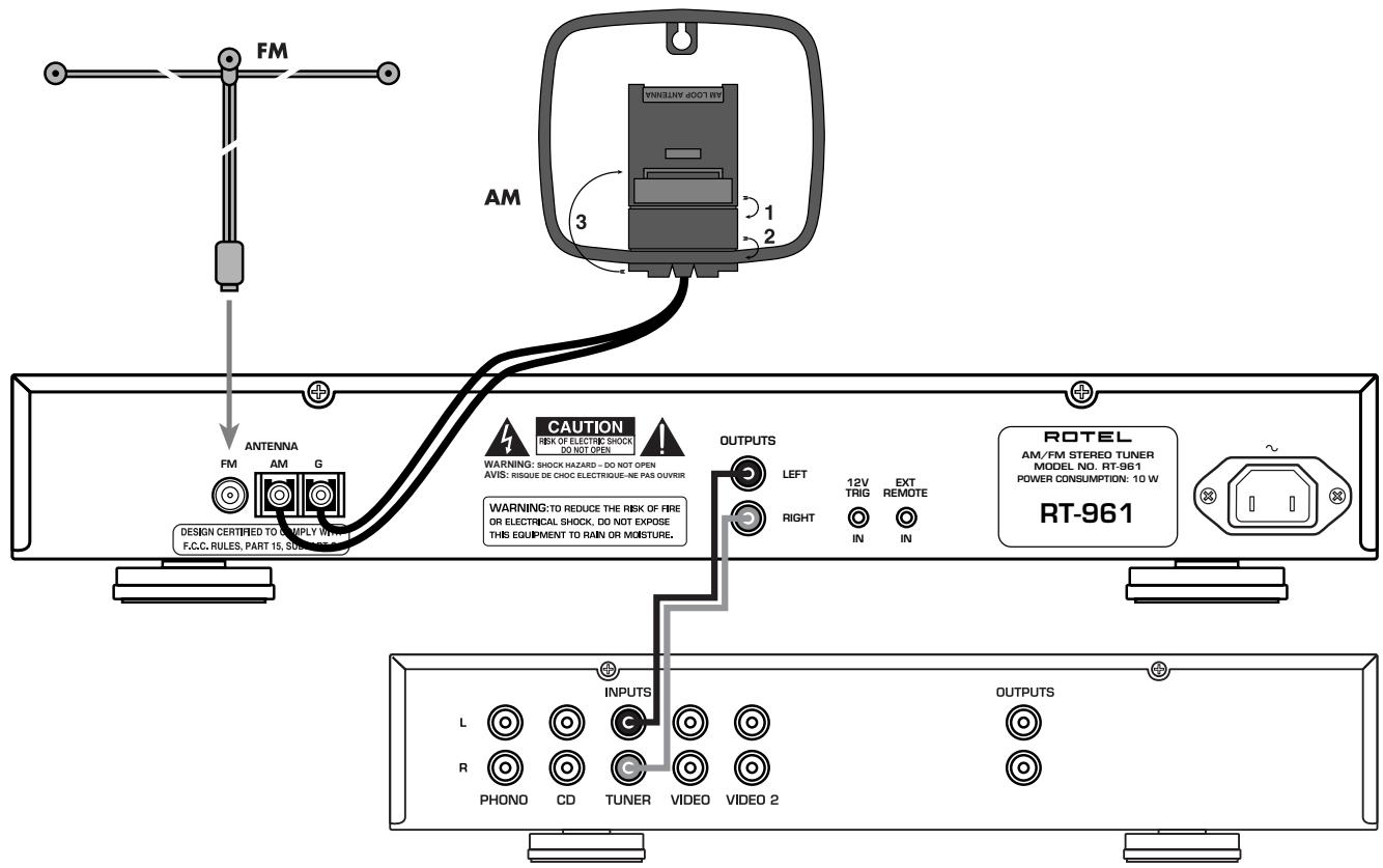 ROTEL RT-961 - English - 3