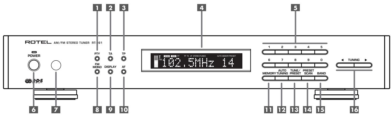 ROTEL RT-961 - English - 1