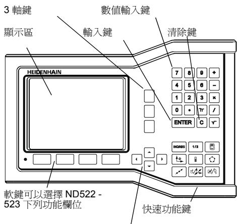 HEIDENHAIN ND 522 - 完整的使用手册可以下载 www.heidenhain.de - 1