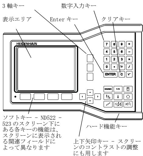 HEIDENHAIN ND 522 - n - 1