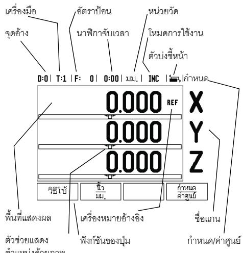 HEIDENHAIN ND 522 - 圆形及線形程式(鋅床) - 2
