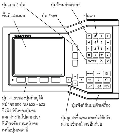 HEIDENHAIN ND 522 - 圆形及線形程式(鋅床) - 1