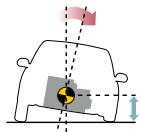 SUBARU IMPREZA 2.0D - Un centre de gravité bas. - 2