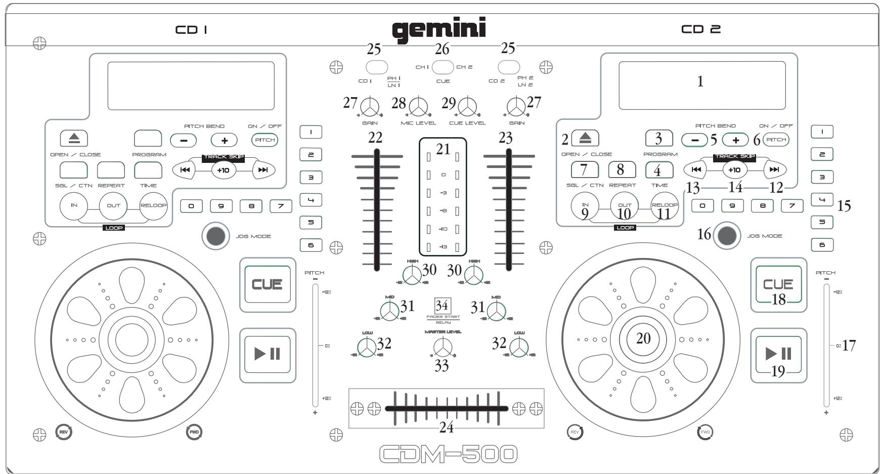 GEMINI CDM-500 - Oberseite - 1