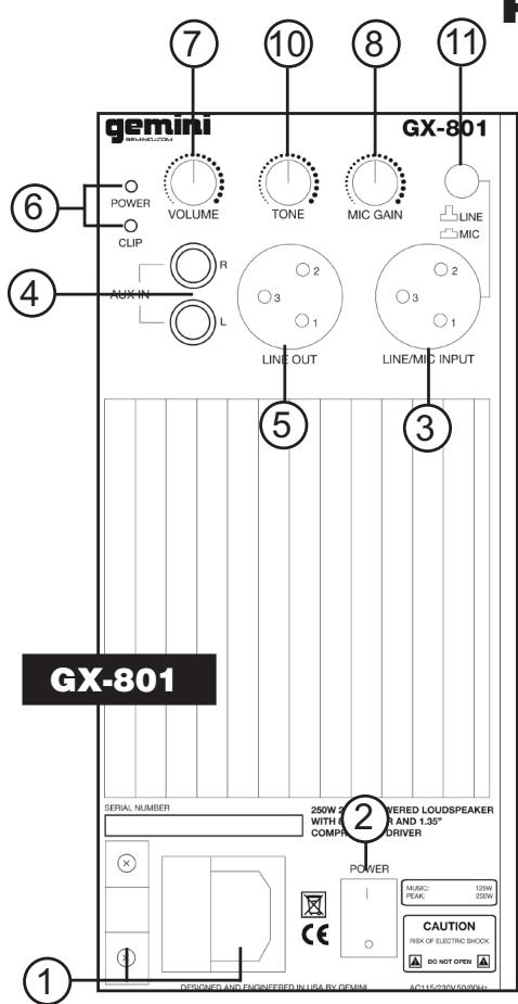 GEMINI GX-1001 - GROUNDING OR POLARIZATION: - 2