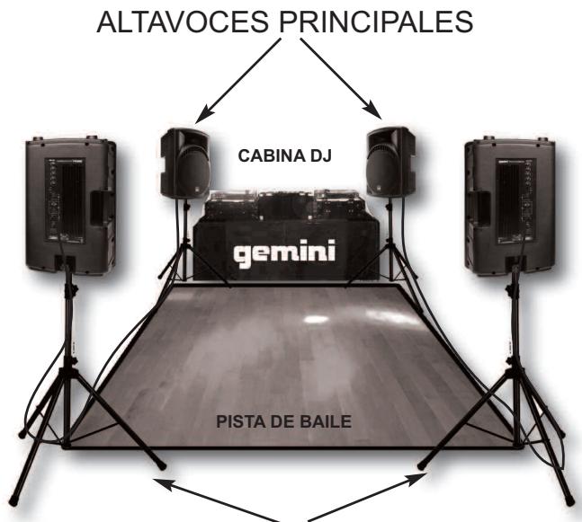 GEMINI GX-1001 - (GX-1200/1201/1500/1501) - 3