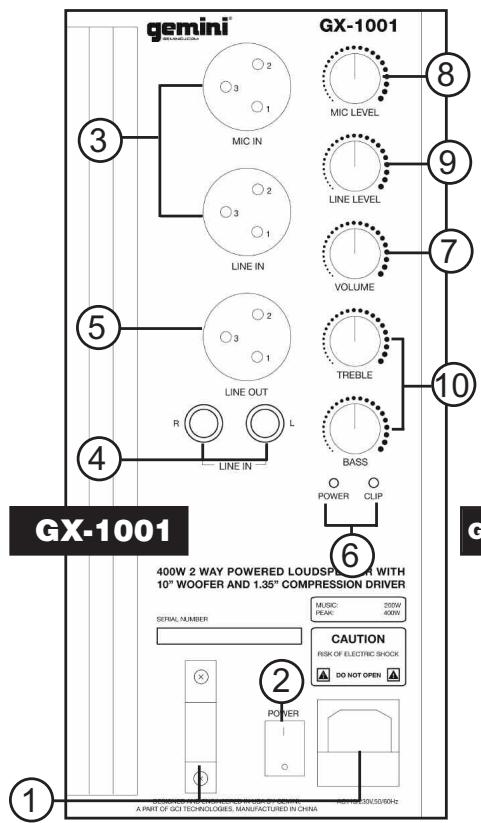 GEMINI GX-1001 - PANEL TRASERO - 2