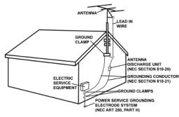 GEMINI GX-1001 - Nicht Öffnen, STROMSCHLAGGE-FAHR! - 4