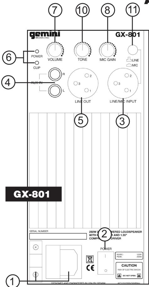 GEMINI GX-1001 - PANEL TRASERO - 1