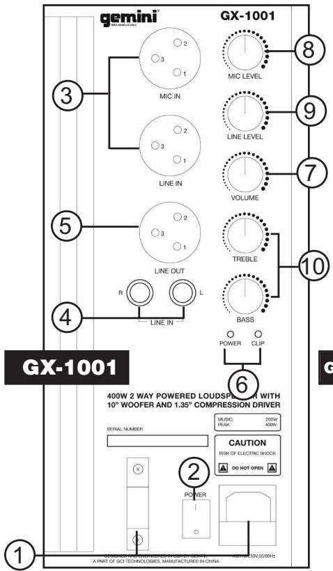 GEMINI GX-1001 - Nicht Öffnen, STROMSCHLAGGE-FAHR! - 6