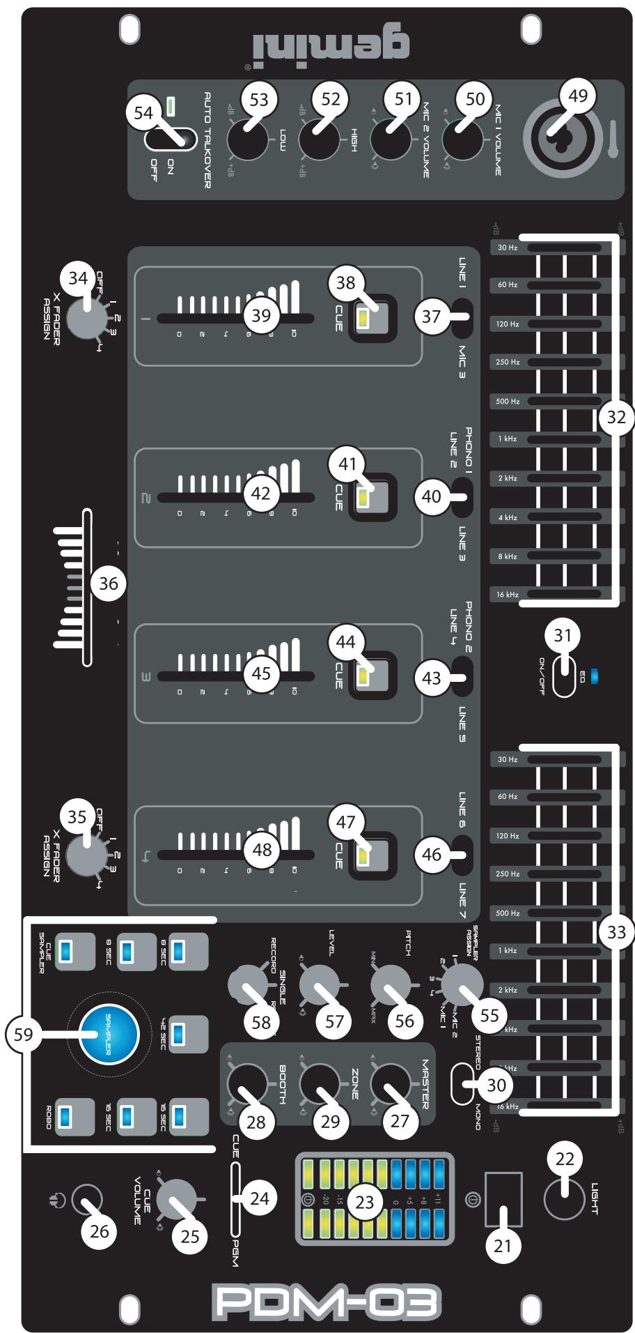 GEMINI PDM-03 - # - 2