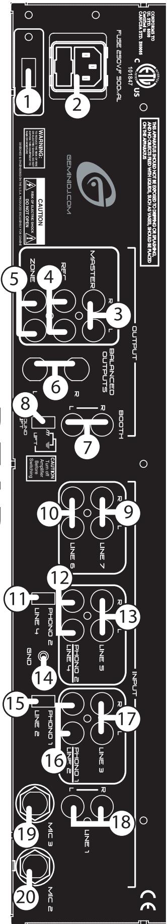 GEMINI PDM-03 - GROUNDING OR POLARIZATION: - 1