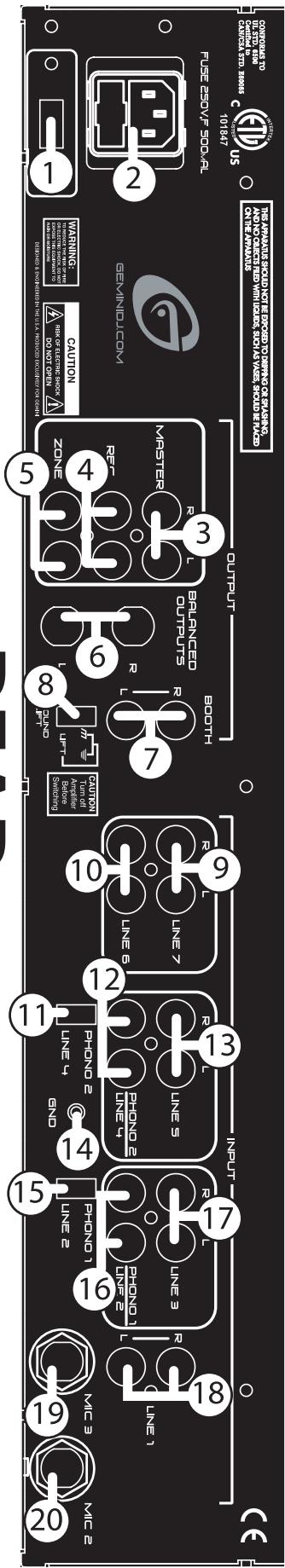 GEMINI PDM-03 - GROUNDING OR POLARIZATION: - 2