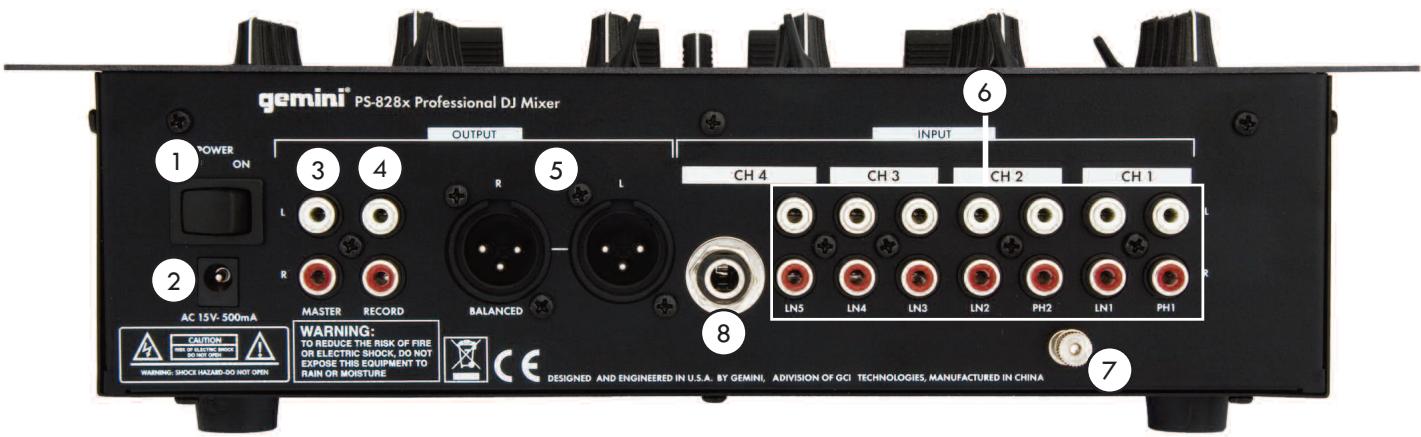 GEMINI PS-828X - BACK - 1