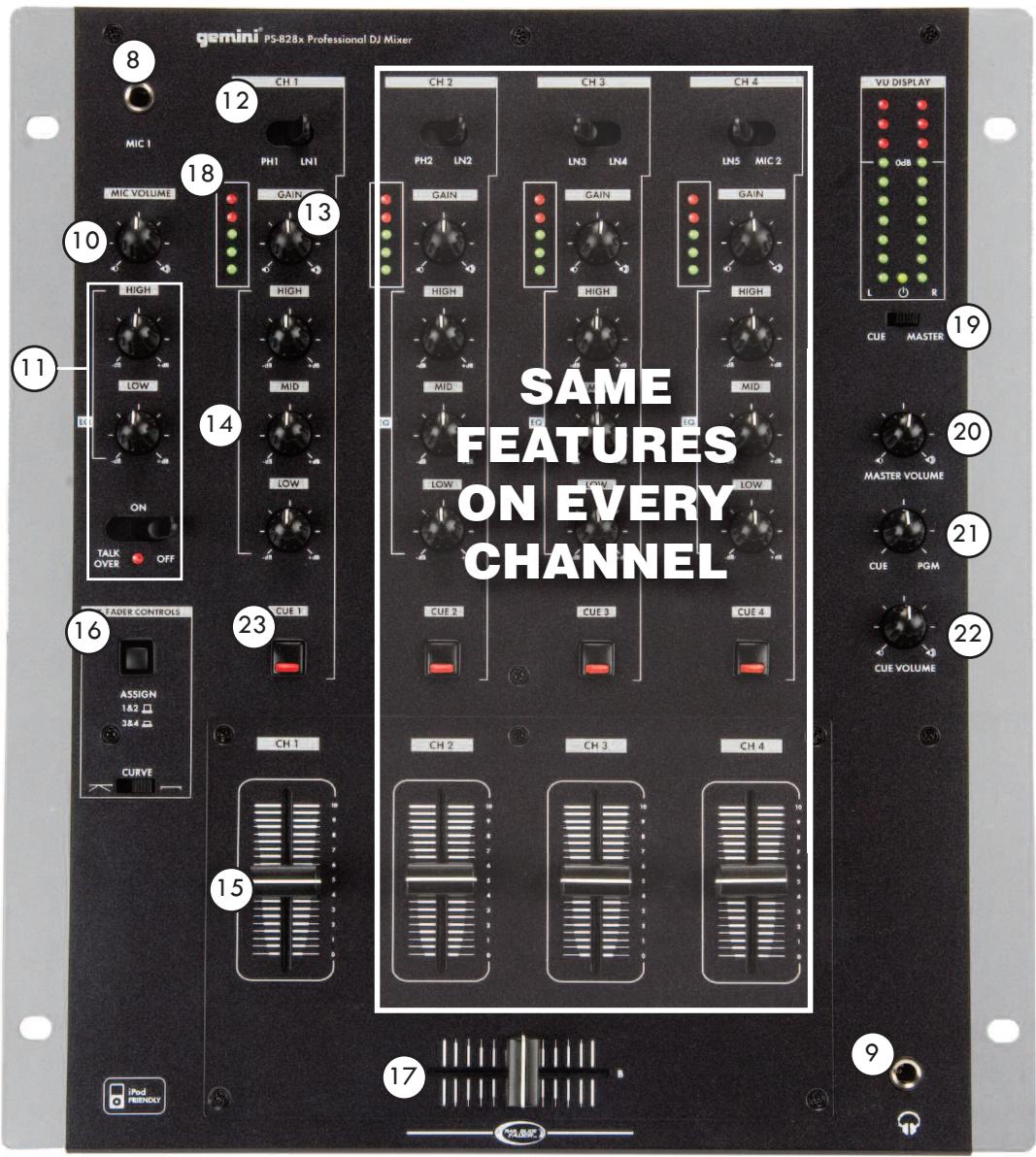 GEMINI PS-828X - TOP - 1