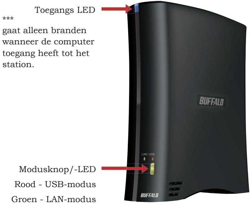 BUFFALO HD-CELU2 : DRIVESTATION 2SHARE - 1