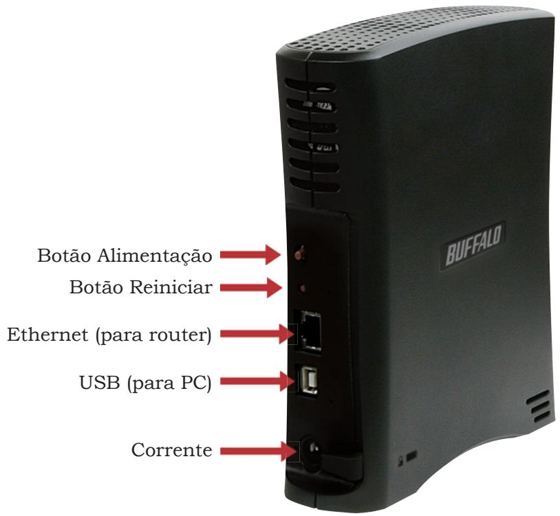 BUFFALO HD-CELU2 : DRIVESTATION 2SHARE - Conteudo da embalagem: - 2