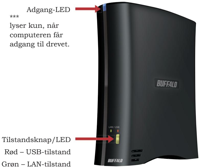 BUFFALO HD-CELU2 : DRIVESTATION 2SHARE - Pakkens indhold: - 1