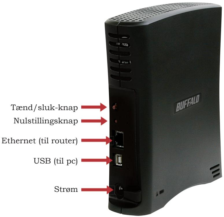 BUFFALO HD-CELU2 : DRIVESTATION 2SHARE - Pakkens indhold: - 2