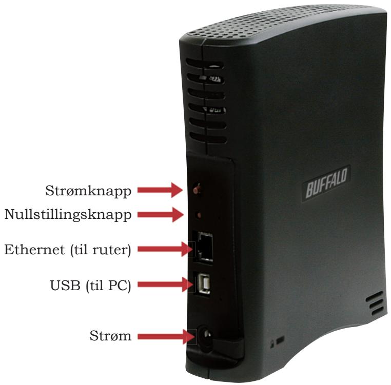 BUFFALO HD-CELU2 : DRIVESTATION 2SHARE - Pakkens innhold: - 2