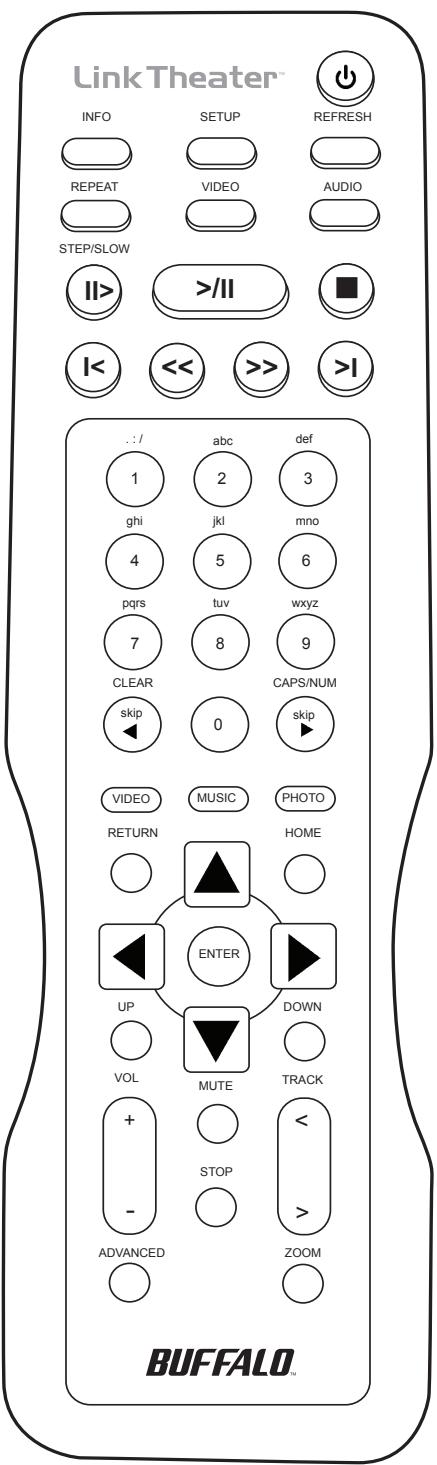 BUFFALO LT-H90LAN : LINKTHEATERHD NETWORK MEDIA PLAYER - Remote Control - 1
