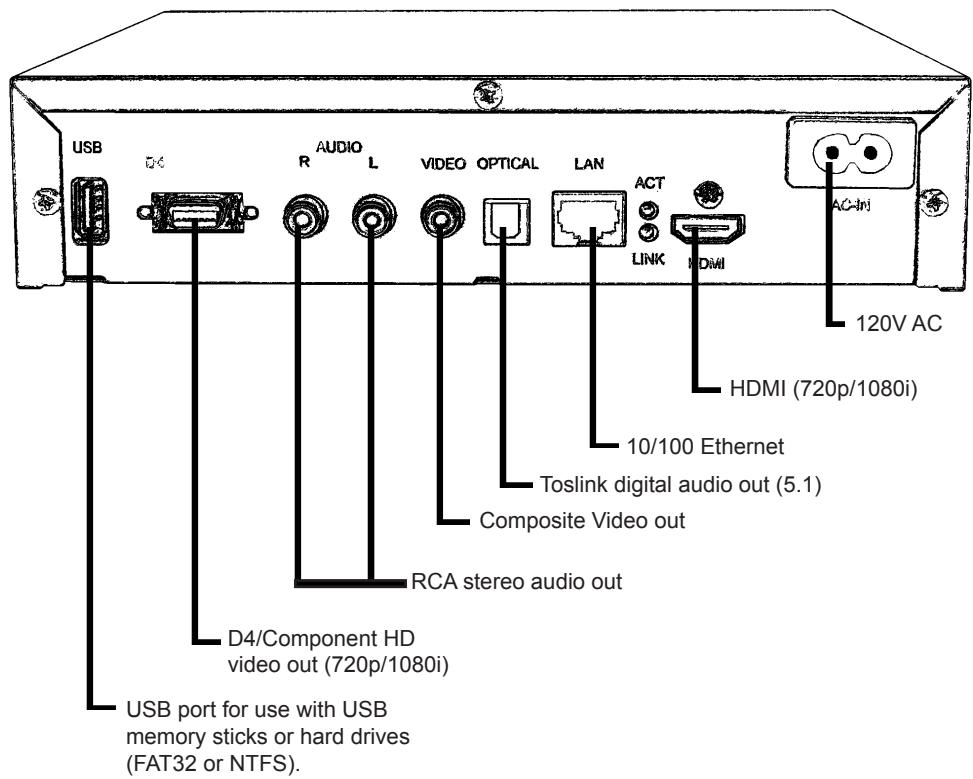 BUFFALO LT-H90WN : LINKTHEATER HIGH DEFINITION WIRELESS MEDIA PLAYER - Introduction - 2