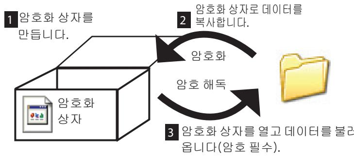 BUFFALO MINISTATION HD-PCU2 - # - 1