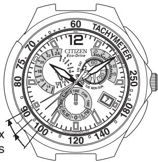 CITIZEN WATCH E67 - fonction d'avis de charge insuffisante - 1