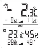 IROX JKTG-4R - AFFICHAGE LCD - 1