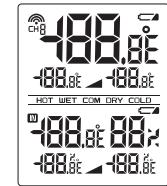 IROX JKTG-4R - AFFICHAGE LCD - 2