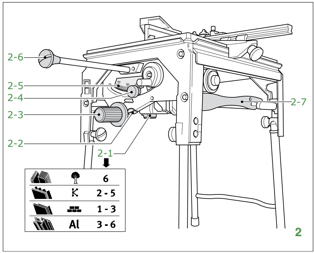 FESTOOL CS 70 EB - 3