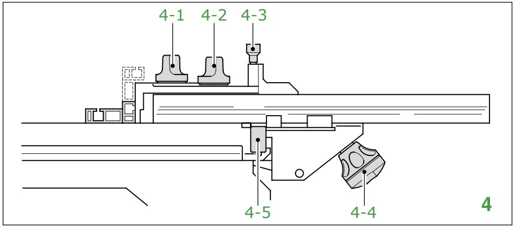 FESTOOL CS 70 EB - 5