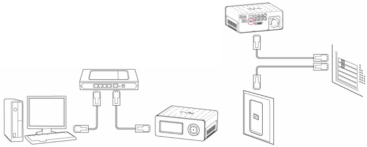 TVIX M-4000P - < Connexion avec routeur IP ou un concentrateur > - 1