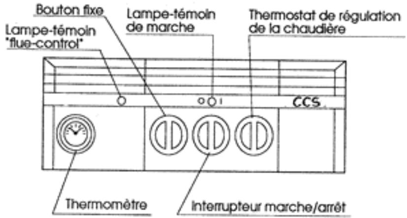 ASTON THERMICA CCS 175 - COMPOSANTS PRINCIPAUX - 1