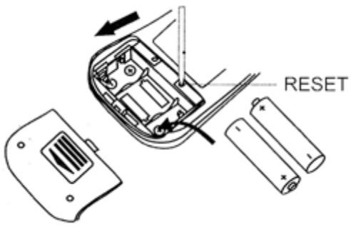 H&B H&B AC12000 - Présentation de la Telecommande - 1