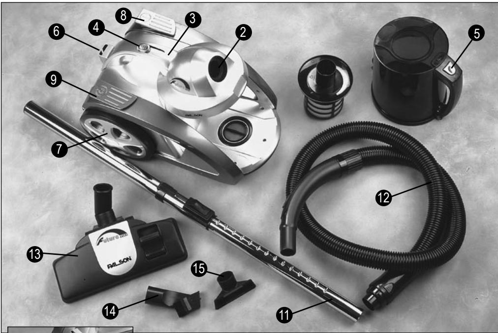 PALSON FUTURE 2200 - 1