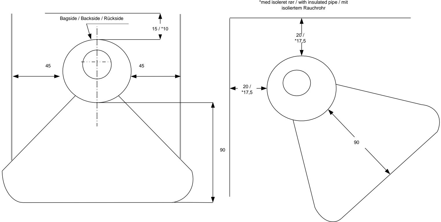 ADURO 9-2 - Placement du poèle/distance requise - 1
