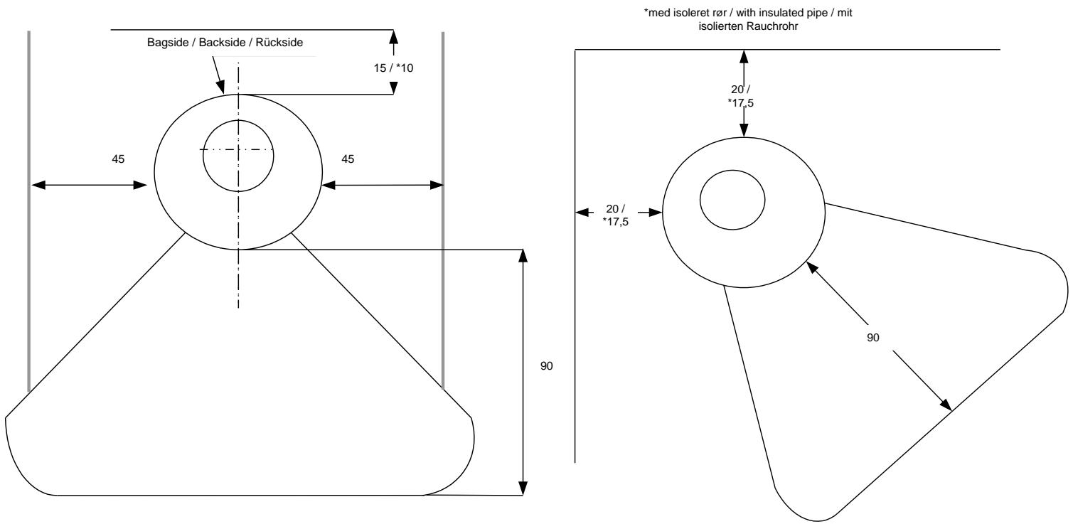ADURO 9-2 - Abstand zu brennbarem Material - 1