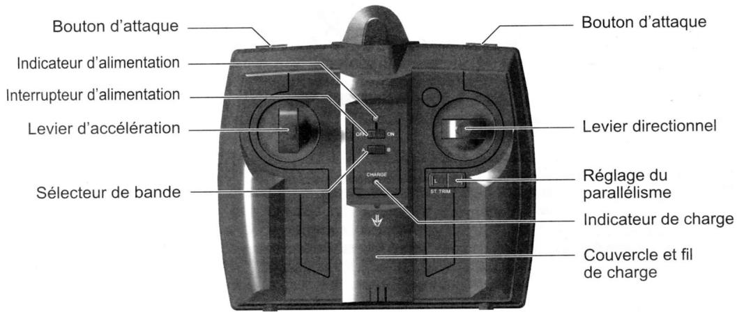 SILVERLIT PICCOZ SKY CHALLENGER EI-1765 - Identification des pieces - 2