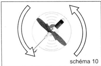 SILVERLIT PICCOZ SKY CHALLENGER EI-1765 - REGLER LE PARALLELISME DE L'HELICOPTÈRE: - 4