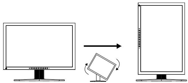 EIZO COLOREDGE CG242W - [Procedure] - 1