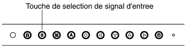 EIZO COLOREDGE CG242W - Sélection du signal d'entrée - 1