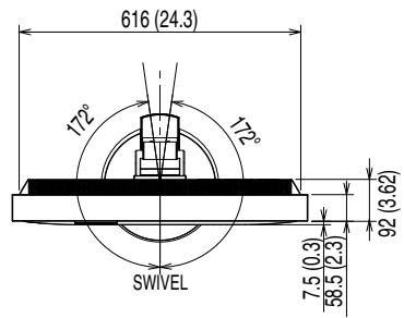 EIZO COLOREDGE CG275W - Principaux réglages par défaut - 1