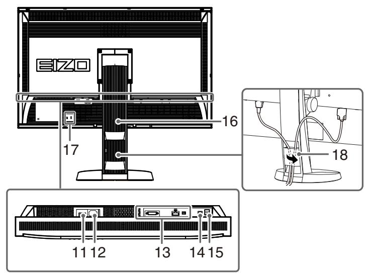 EIZO COLOREDGE CG275W - Remarque - 2