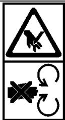 ATIKA 2300 W - Symboler på apparatet - 4