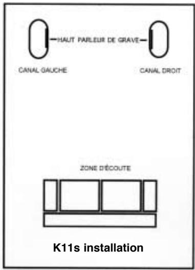 ADVANCE KUBIK K11S - Loudspeakers Unpacking : - 1